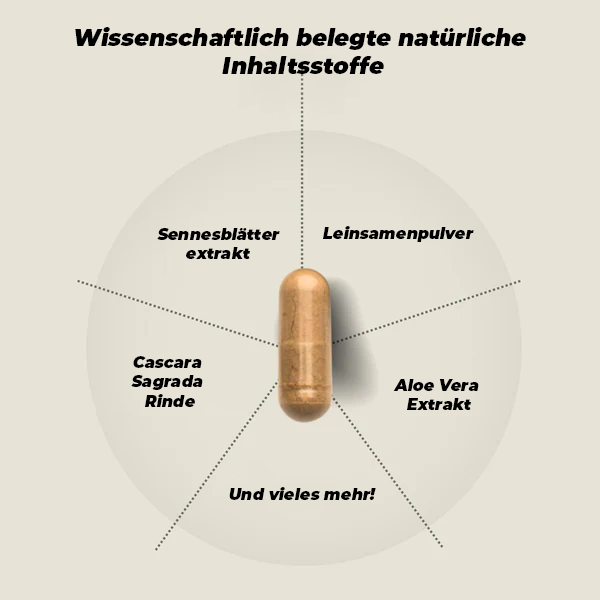 15 Tage Detox: Darm- und Dickdarmreinigung