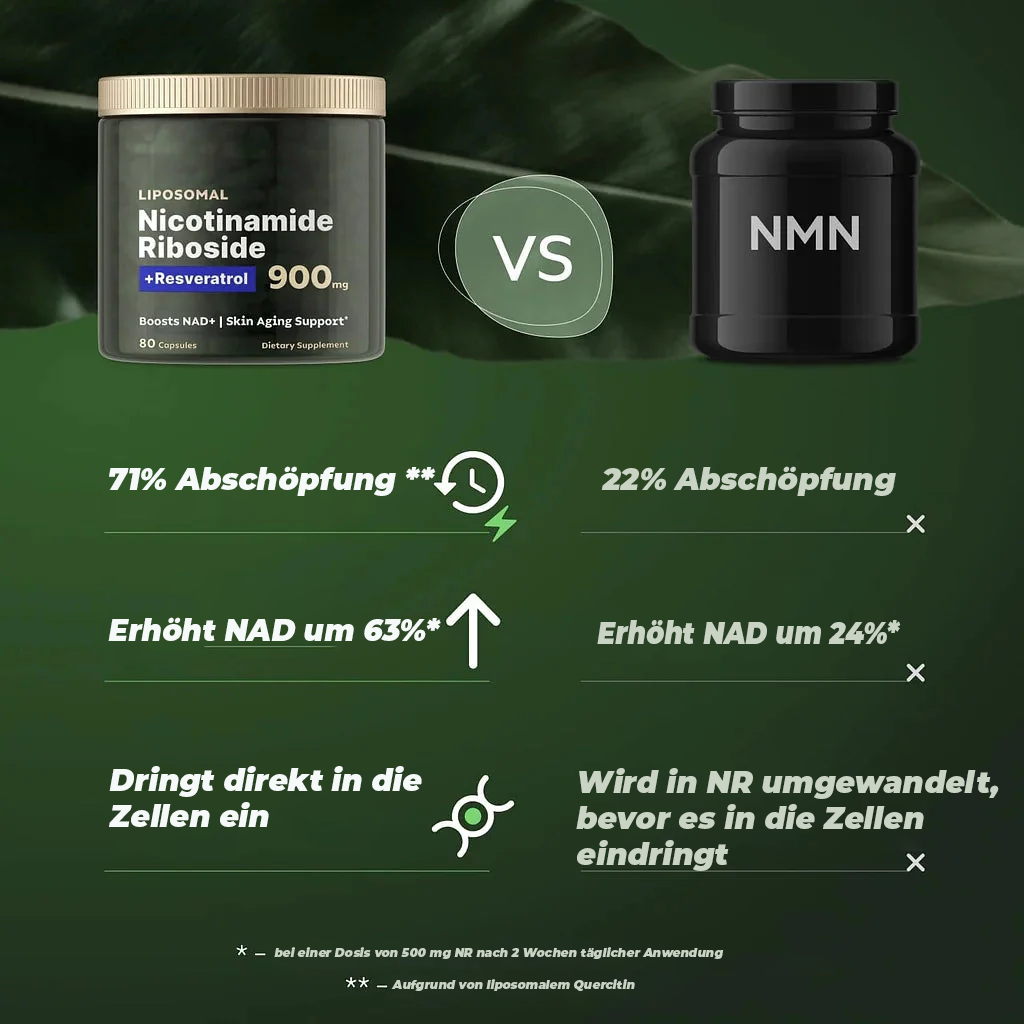 NAD+ Anti-Aging Ergänzungsmittel