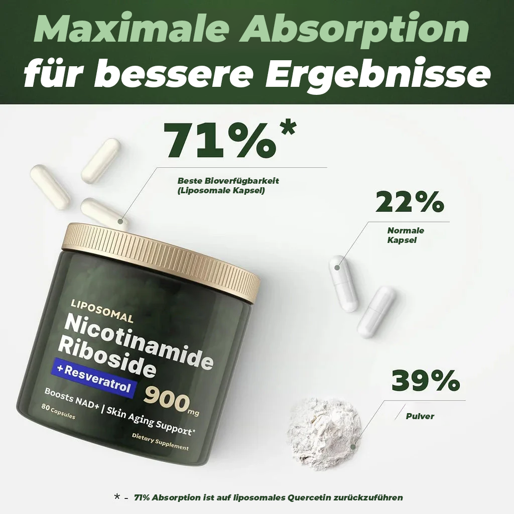 NAD+ Anti-Aging Ergänzungsmittel