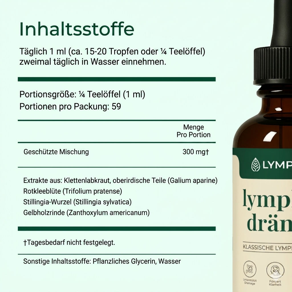 Sich leichter fühlen und weniger Schwellungen in 16 Tagen oder weniger
