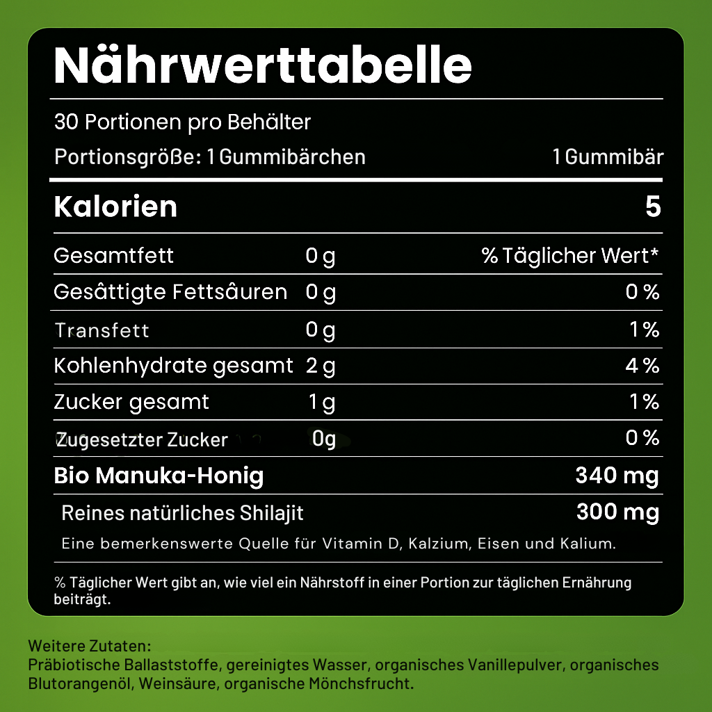 Nutrive© Pure Shilajit Gummies