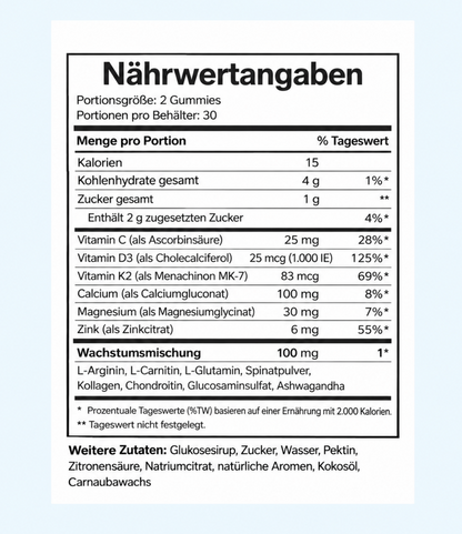 Nutrive Wachstum+
