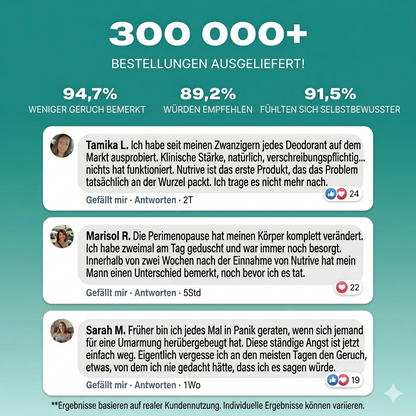 Nutrive® Körperdeodorant