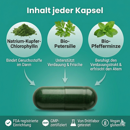 Nutrive® Körperdeodorant