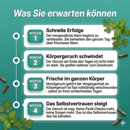 Nutrive® Körperdeodorant