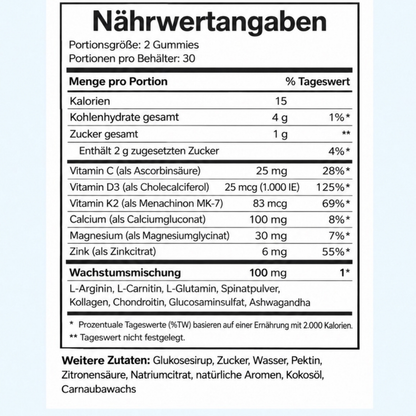 Nutrive Wachstum+
