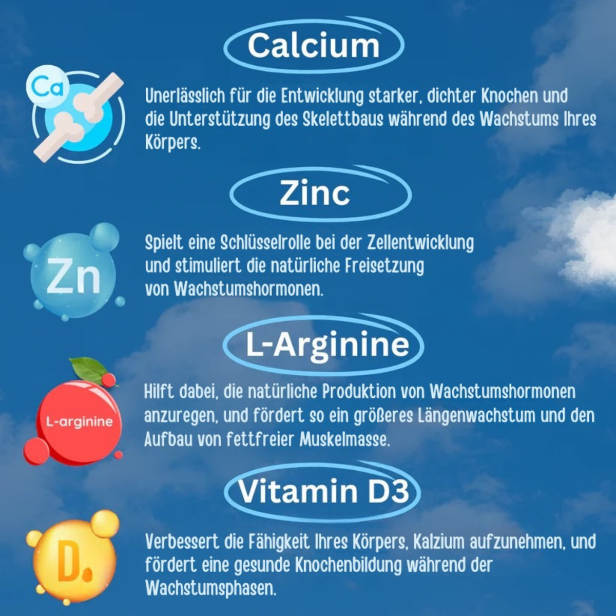 Nutrive Wachstum+