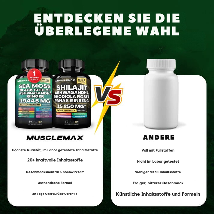 Nutrive 20-in-1 Nahrungsergänzungsmittel-Paket