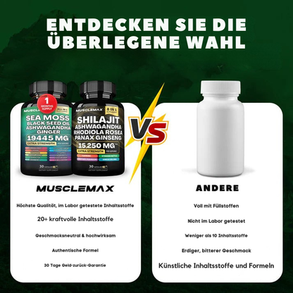 Nutrive 20-in-1 Nahrungsergänzungsmittel-Paket